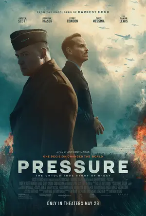 Pressure Poster