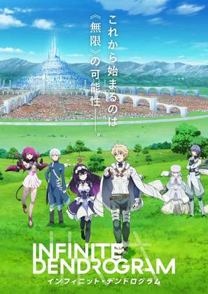 &quot;Infinite Dendrogram&quot; - Japanese Movie Poster (thumbnail)