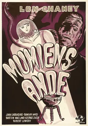 The Mummy's Ghost Poster