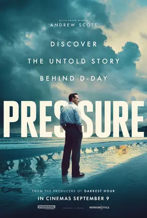 Pressure Poster