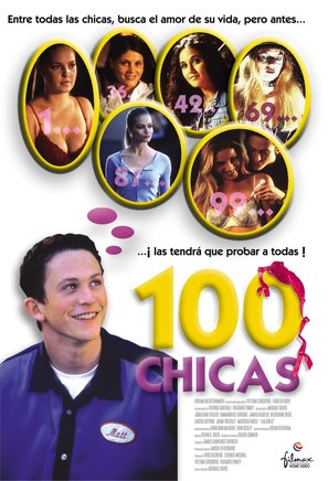 Chicks 101 - Spanish Movie Poster (thumbnail)