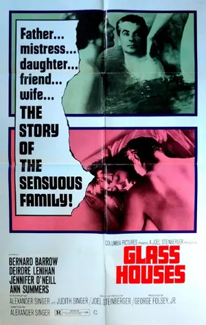 Glass Houses Poster