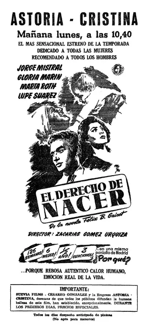 El derecho de nacer Other