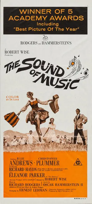The Sound of Music Poster