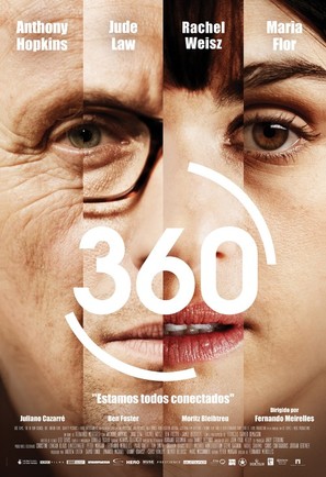 360 - Brazilian Movie Poster (thumbnail)