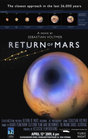 The Return of Mars - Movie Poster (thumbnail)