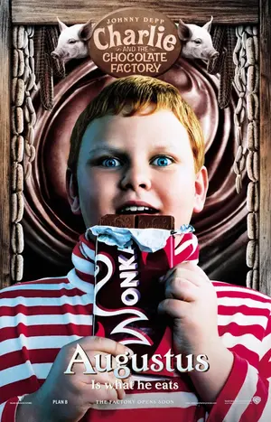 Charlie and the Chocolate Factory Poster
