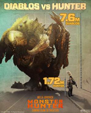 Monster Hunter - Movie Poster (thumbnail)