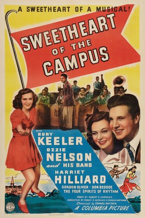 Sweetheart of the Campus - Movie Poster (thumbnail)