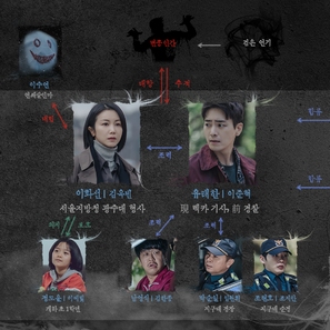 &quot;Dark Hole&quot; - South Korean poster (thumbnail)