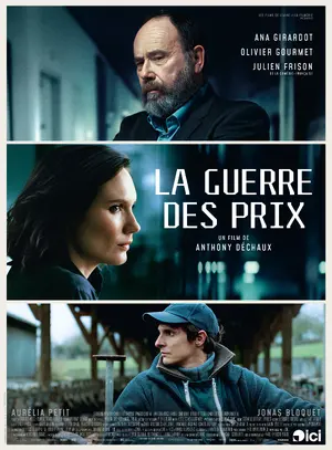 La guerre des prix Poster