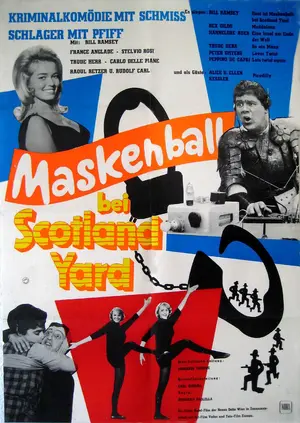 Maskenball bei Scotland Yard - Die Geschichte einer unglaublichen Erfindung Poster
