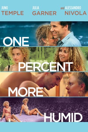 One Percent More Humid - Movie Poster (thumbnail)