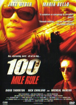 100 Mile Rule - Movie Cover (thumbnail)