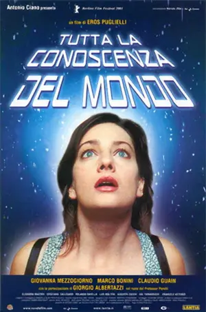Tutta la conoscenza del mondo Poster