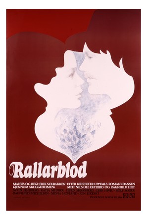 Rallarblod - Norwegian Movie Poster (thumbnail)