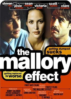 The Mallory Effect - Movie Poster (thumbnail)