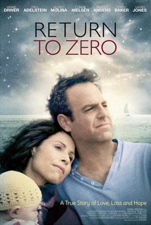 Return to Zero - Movie Poster (thumbnail)